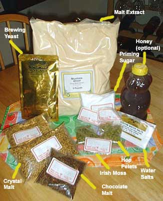 Brewing Ingredients